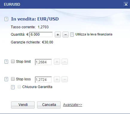 vendita con leva forex