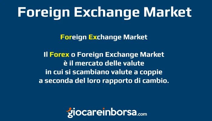 Cosa è il Foreign Exchange Market o Forex