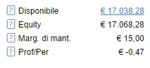 margine-mantenimento-forex