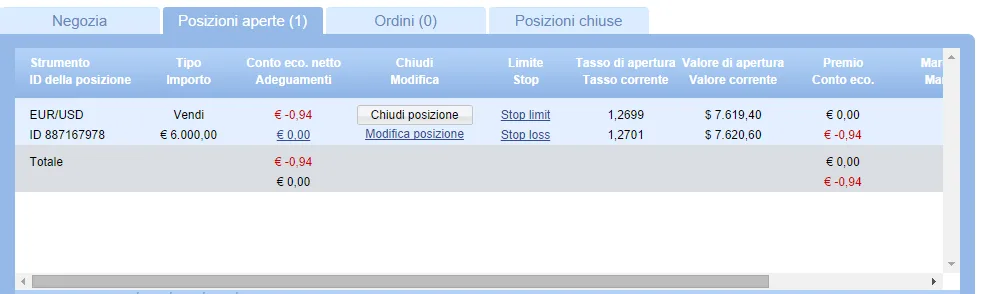 posizioni-aperte-1