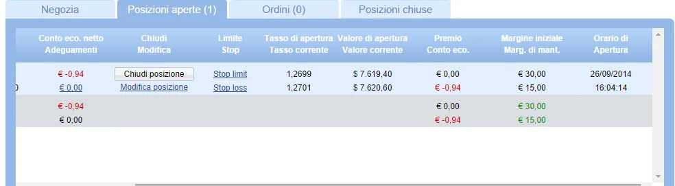 posizioni-aperte-2