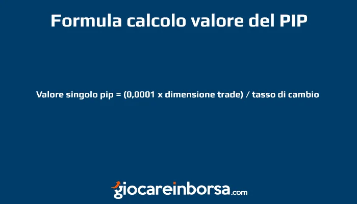 La formula del calcolo del valore del pip