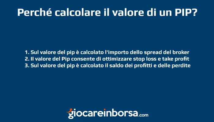 Perché è importante calcolare il valore del pip