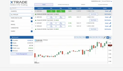 Come si presenta la piattaforma di trading XTrade