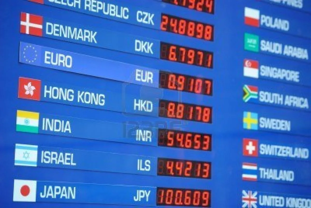 mercato Forex