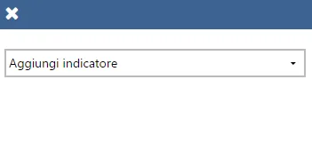 Aggiungere un indicatore su Plus500