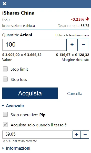 Ordine condizionato di default in caso di contrattazioni chiuse