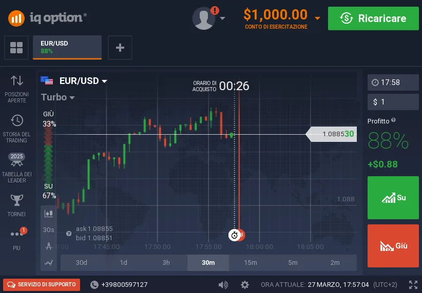 Come si presenta la piattaforma nel conto demo di IQ Option