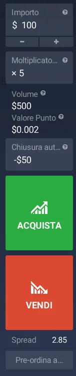 Esempio per spiegare come si usa iq option