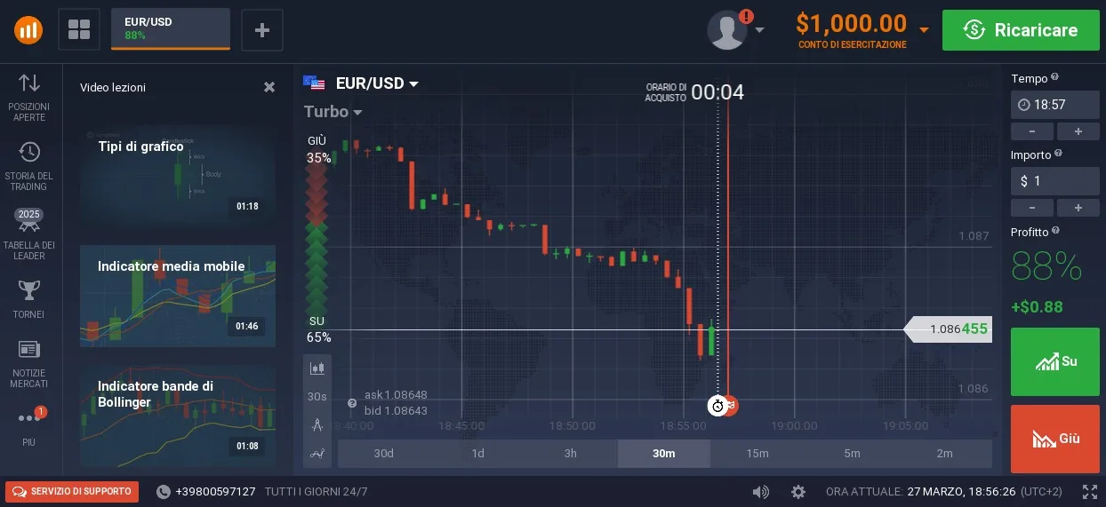 Tra le video lezioni di IQ Option, come applicare gli indicatori tecnici