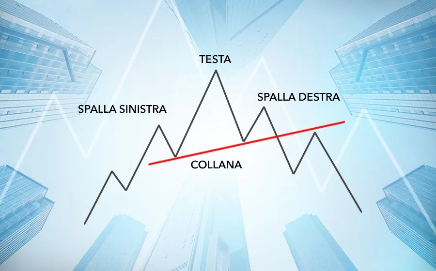 Figura testa e spalle