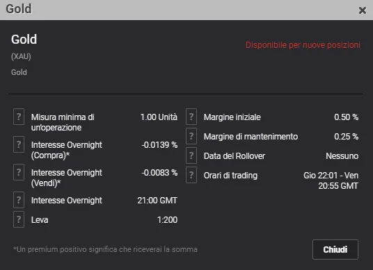 Dettagli CFD Oro sulla piattaforma Web Trader di Markets