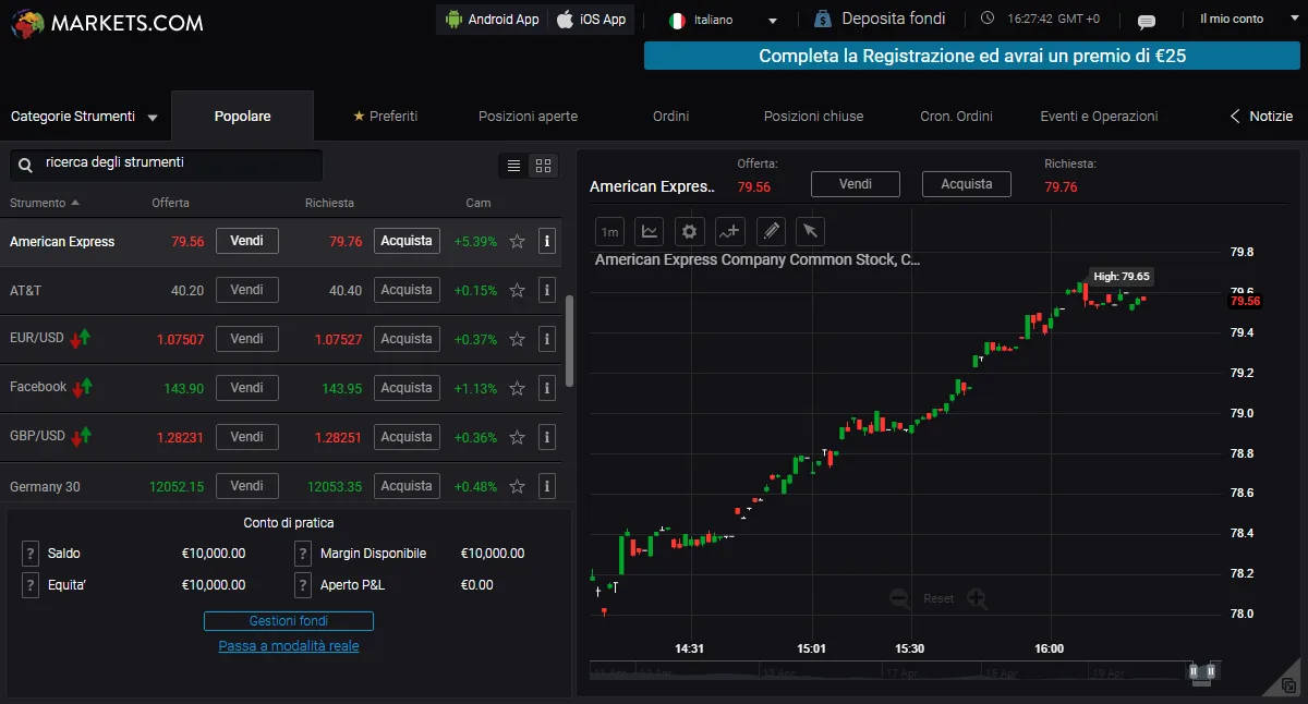 La piattaforma Web Trader di Markets