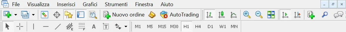 I menu operativi di MetaTrader 4