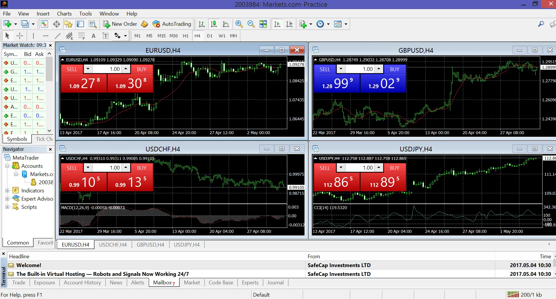Tredicesimo passo per attivare un conto demo MetaTrader 4 su Markets