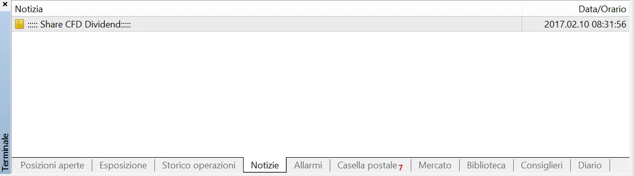 Scheda Notizie del terminale di MT4