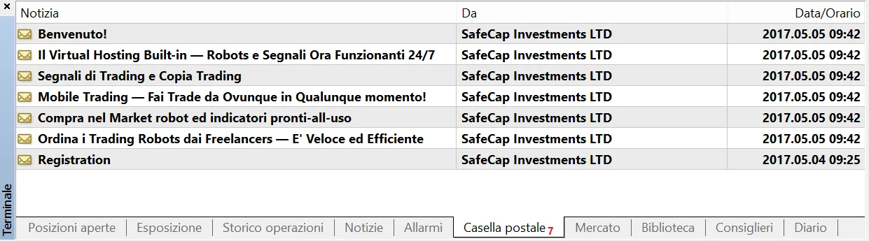 Scheda Casella Postale del terminale di MT4
