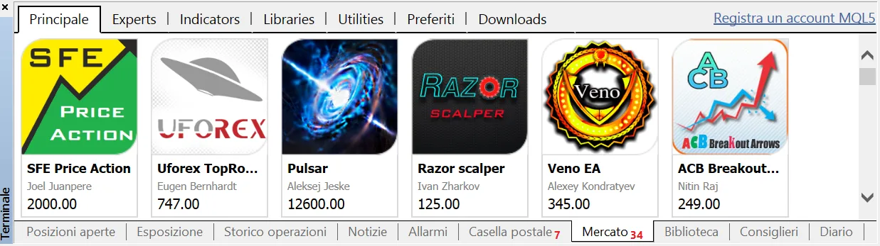 Scheda Mercato del terminale di MT4