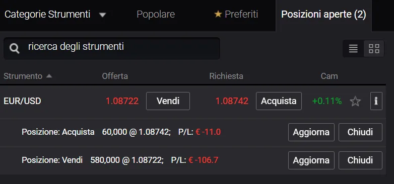 Le posizioni aperte su Web Trader