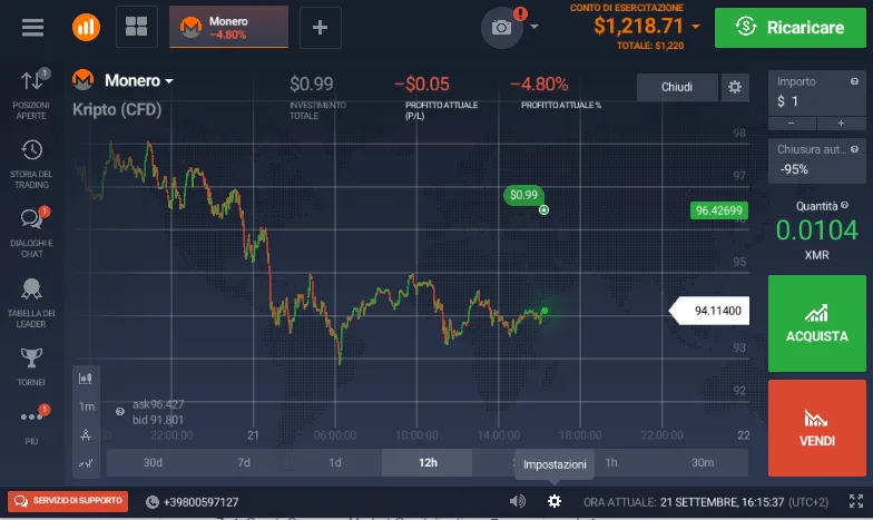 Come si fa trading su Monero con IQ Option