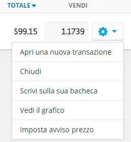 Come scrivere sulla propria bacheca eToro