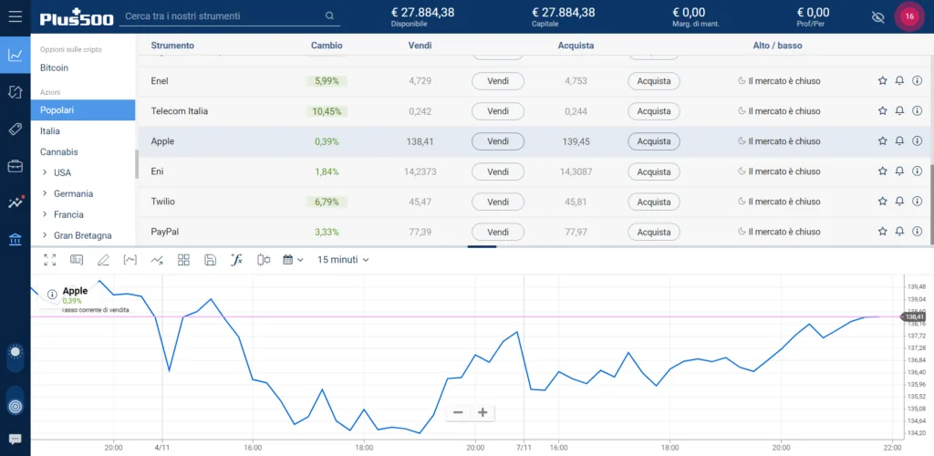 Come fare trading su azioni Apple con Plus500