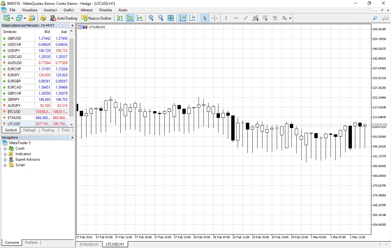 La piattaforma di trading Ripple Plus500