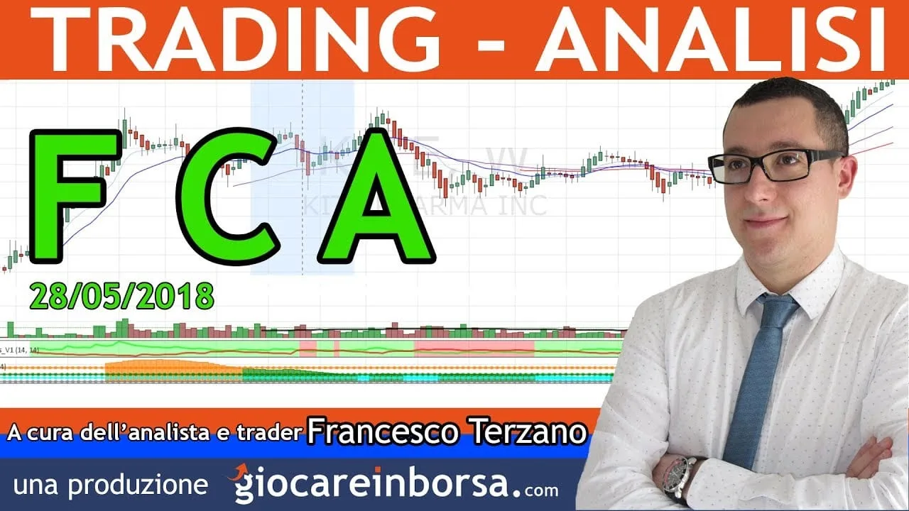 Azioni Fiat FCA, analisi tecnica 28 maggio 2018