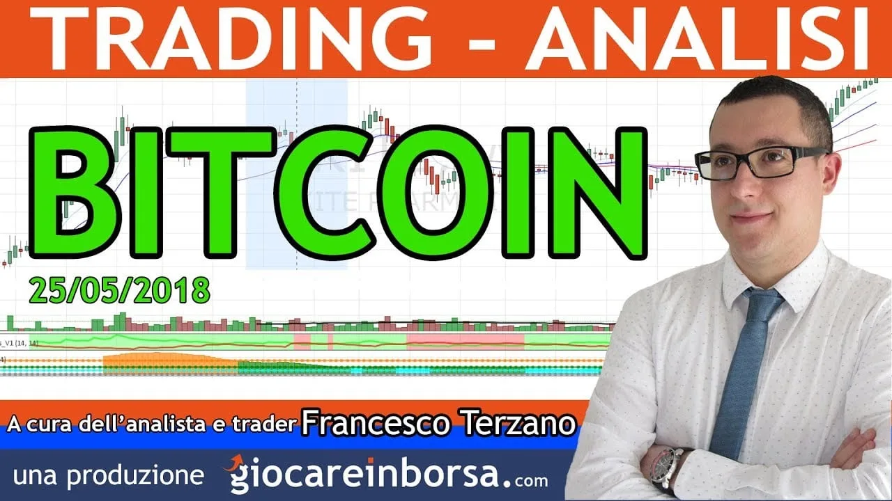 Bitcoin, video analisi tecnica del 25 maggio 2018