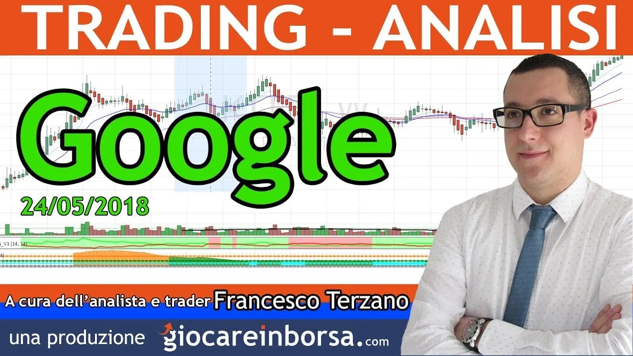 Azioni Google, video analisi tecnica del 24 maggio