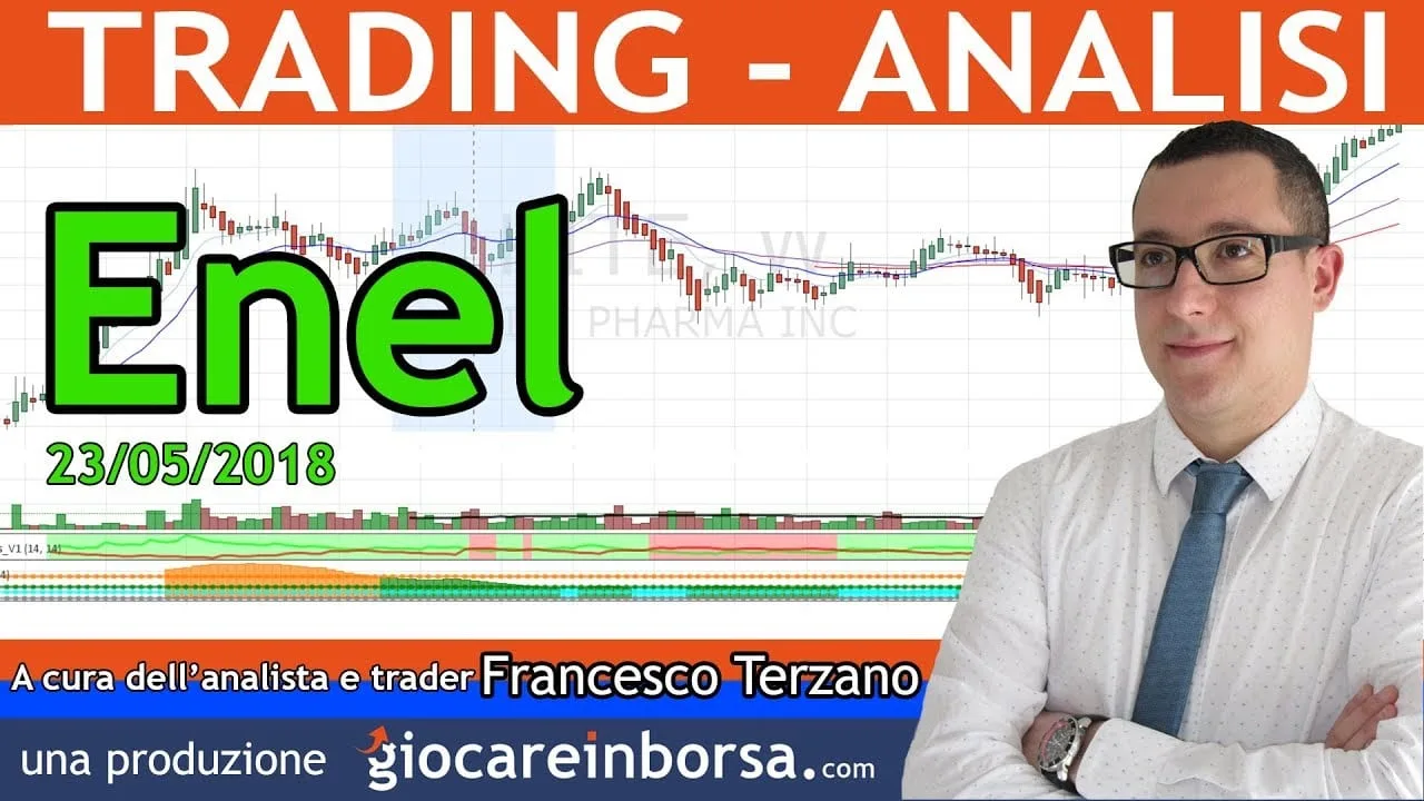 Azioni Enel, video analisi tecnica 23 maggio 2018