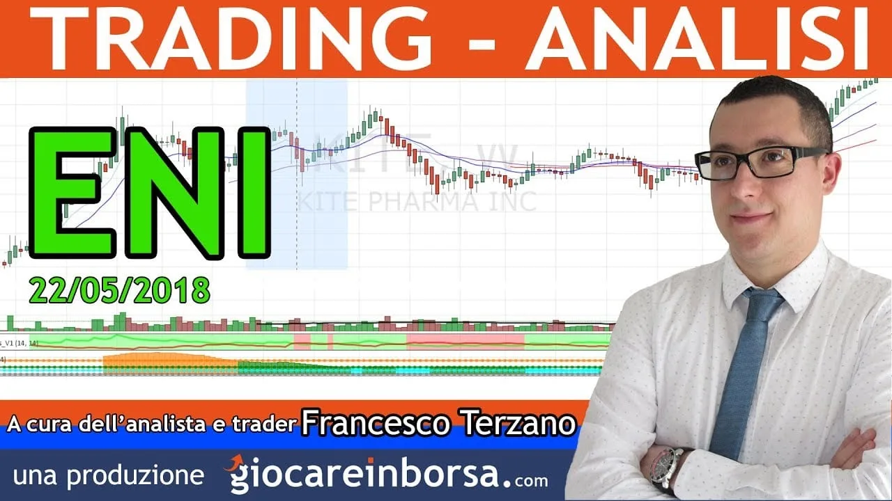 Azioni ENI, video analisi del 22 maggio 2018