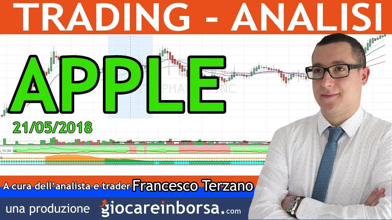 Azioni Apple, video analisi tecnica al 21 maggio 2018