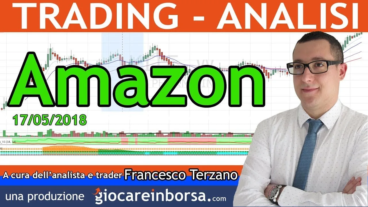 Azioni Amazon, analisi tecnica video del 17 maggio 2018