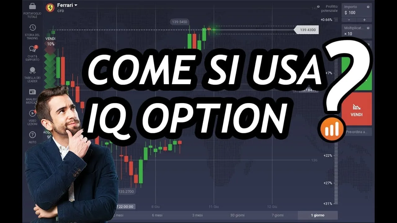 Esempio di Trading con IQ Option: Video Tutorial Completo