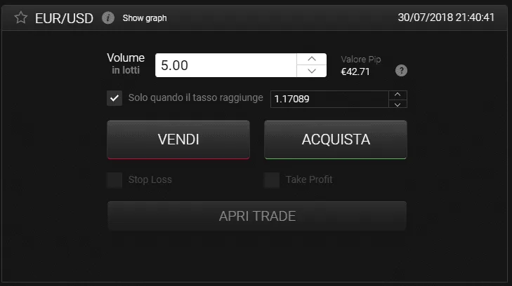 Come si imposta il pre-ordine su 24CM