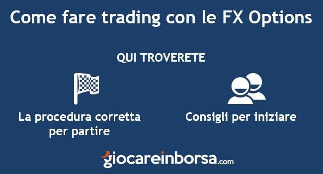 Come fare trading con le FX Options