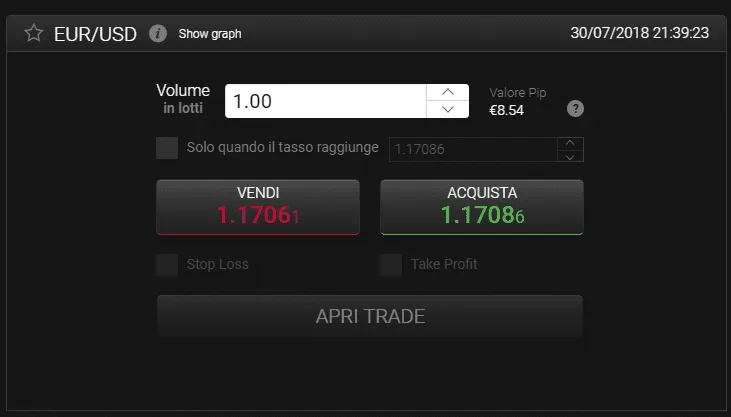 L'asset selezionato per il trading su 24CM