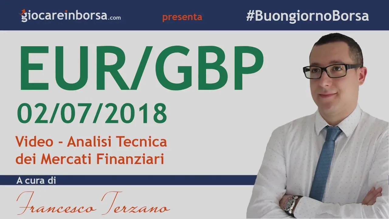 Analisi Forex su EUR GBP, occhio alla fase laterale