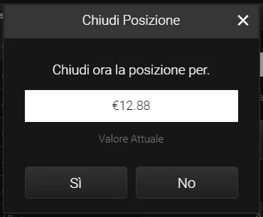 Richiesta di conferma della chiusura della posizione