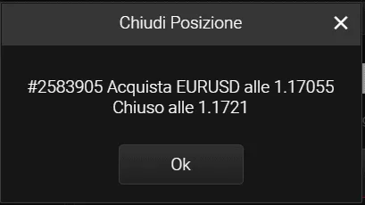 Chiusura posizione confermata