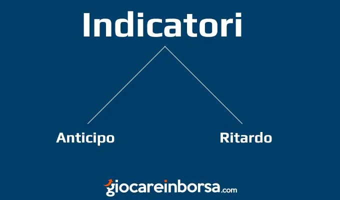 Quali sono i principali indicatori tecnici in anticipo e in ritardo nel trading online