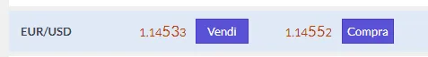 Come si apre una posizione al rialzo su EURUSD