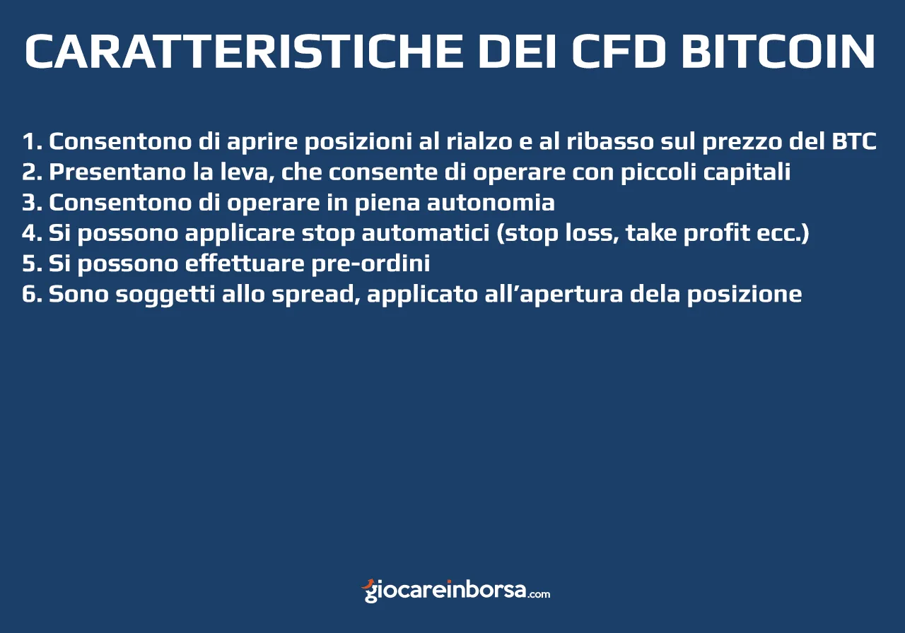 Quali sono le caratteristiche dei CFD Bitcoin
