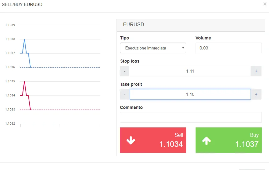 Apertura della posizione sell su Instaforex