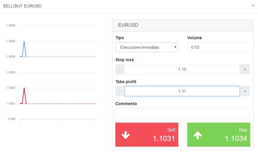 Come aprire una posizione buy su instaforex