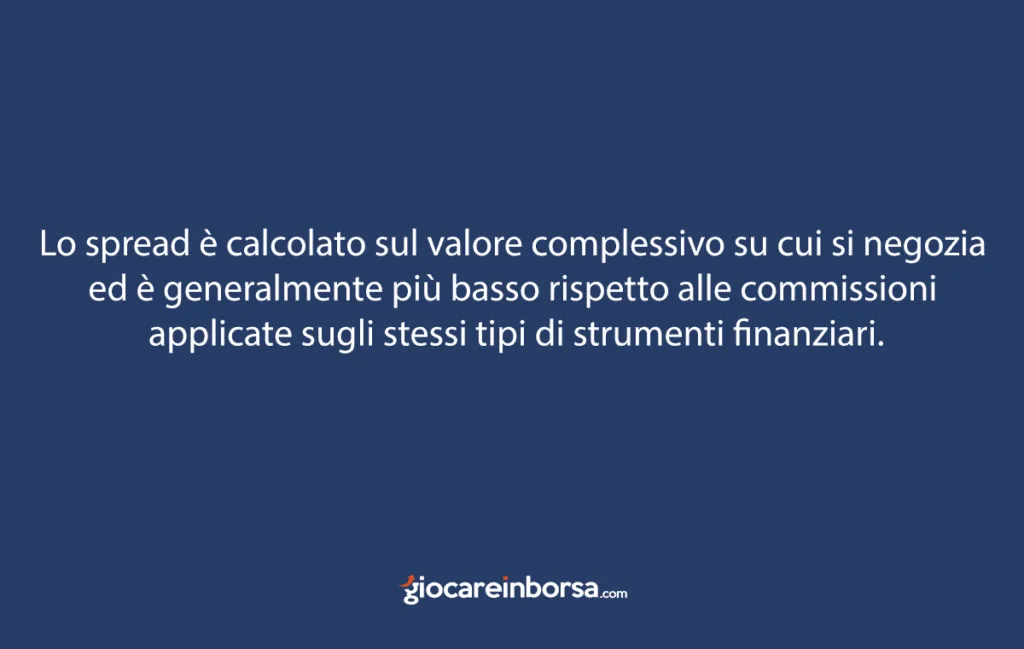 Come si calcola lo spread e come differisce dalle commissioni