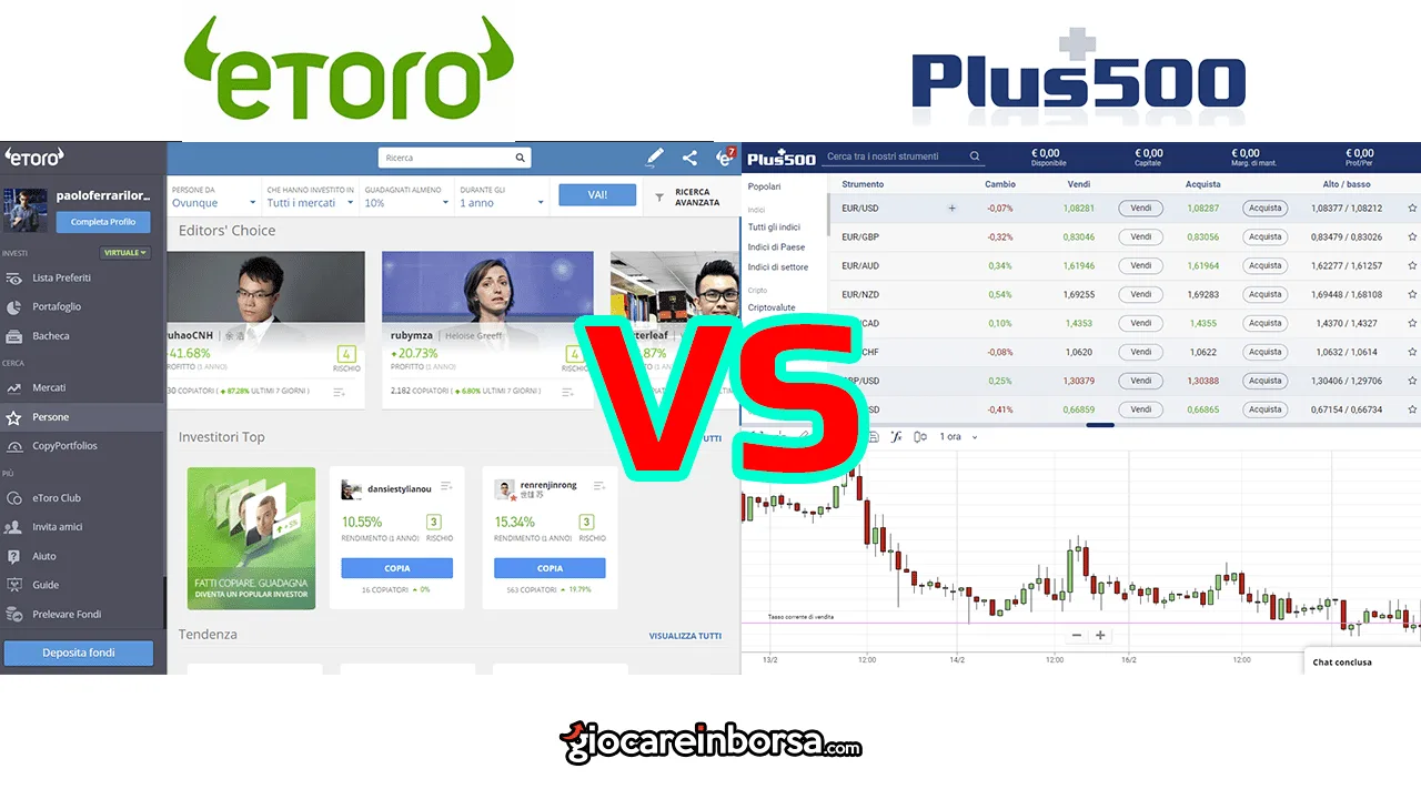 Confronto eToro vs Plus500