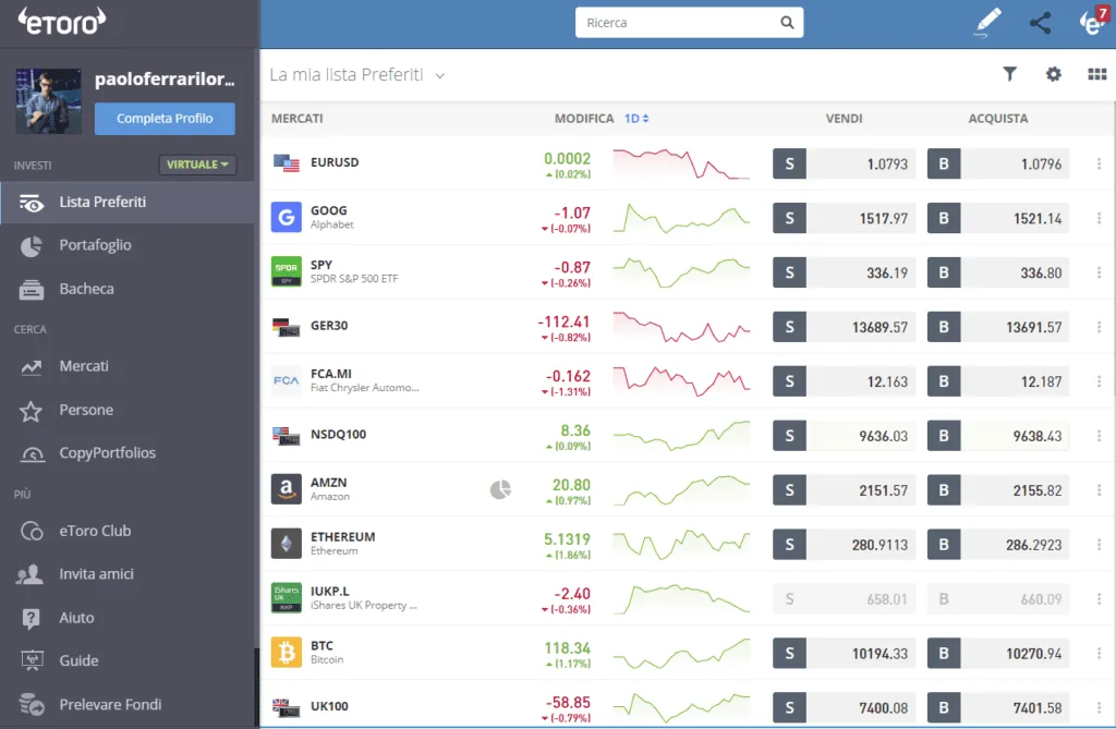 La piattaforma di trading eToro
