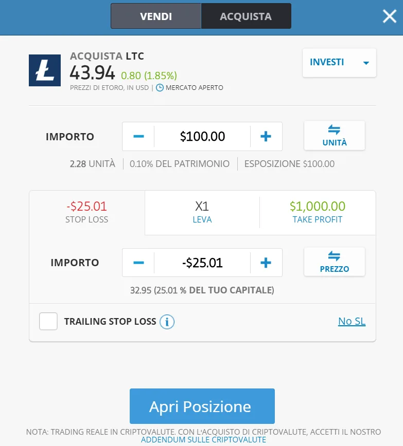 La finestra dell'ordine di acquisto di Litecoin su eToro